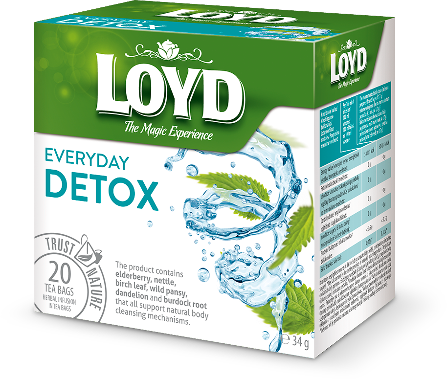 دمنوش سم زدایی روزانه 20 عددی LOYD