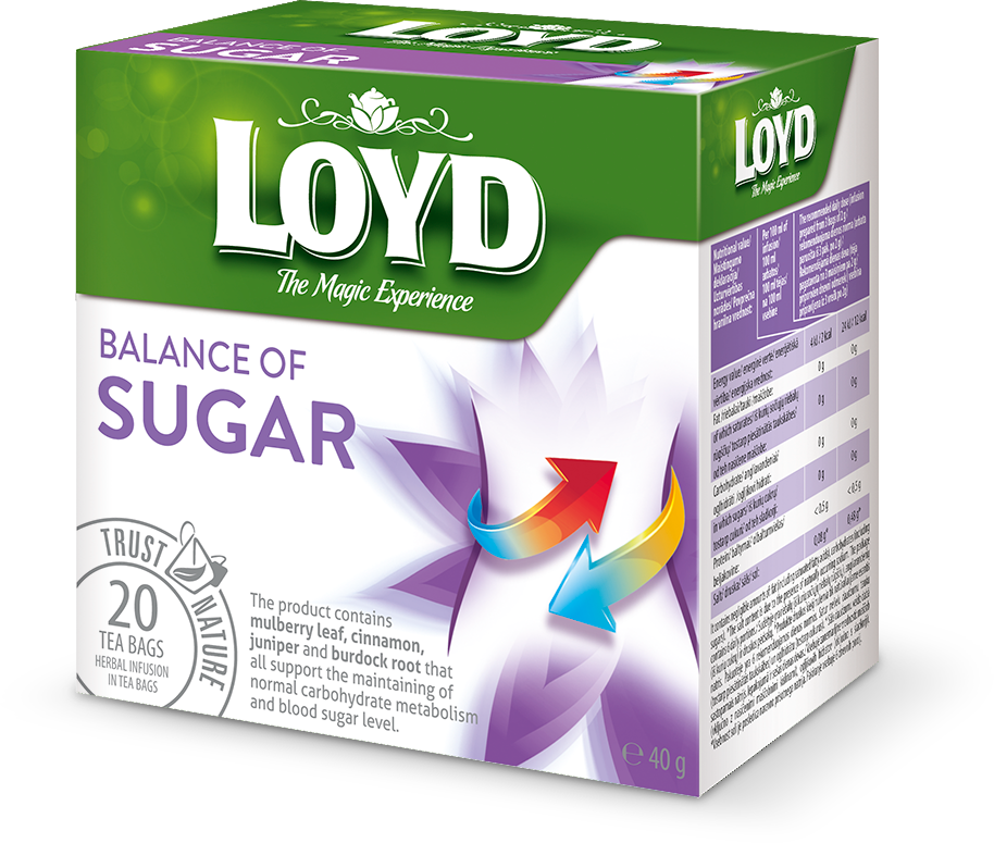 دمنوش تعادل قند 20 عددی LOYD